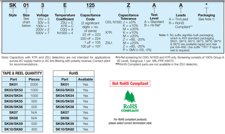 SMPS Capacitors (SK Style)